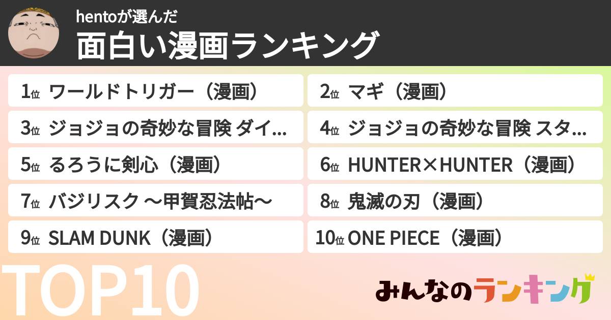 hentoさんの「面白い漫画ランキング」