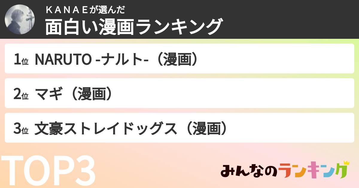 ＫＡＮＡＥさんの「面白い漫画ランキング」