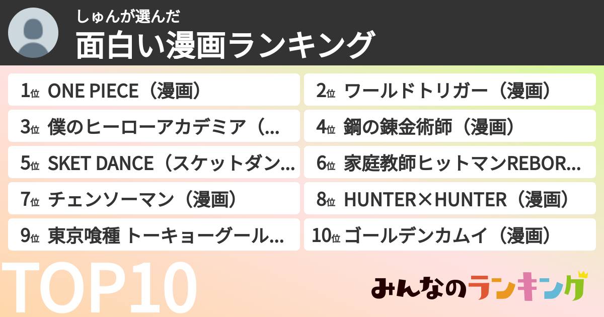 しゅんさんの「面白い漫画ランキング」