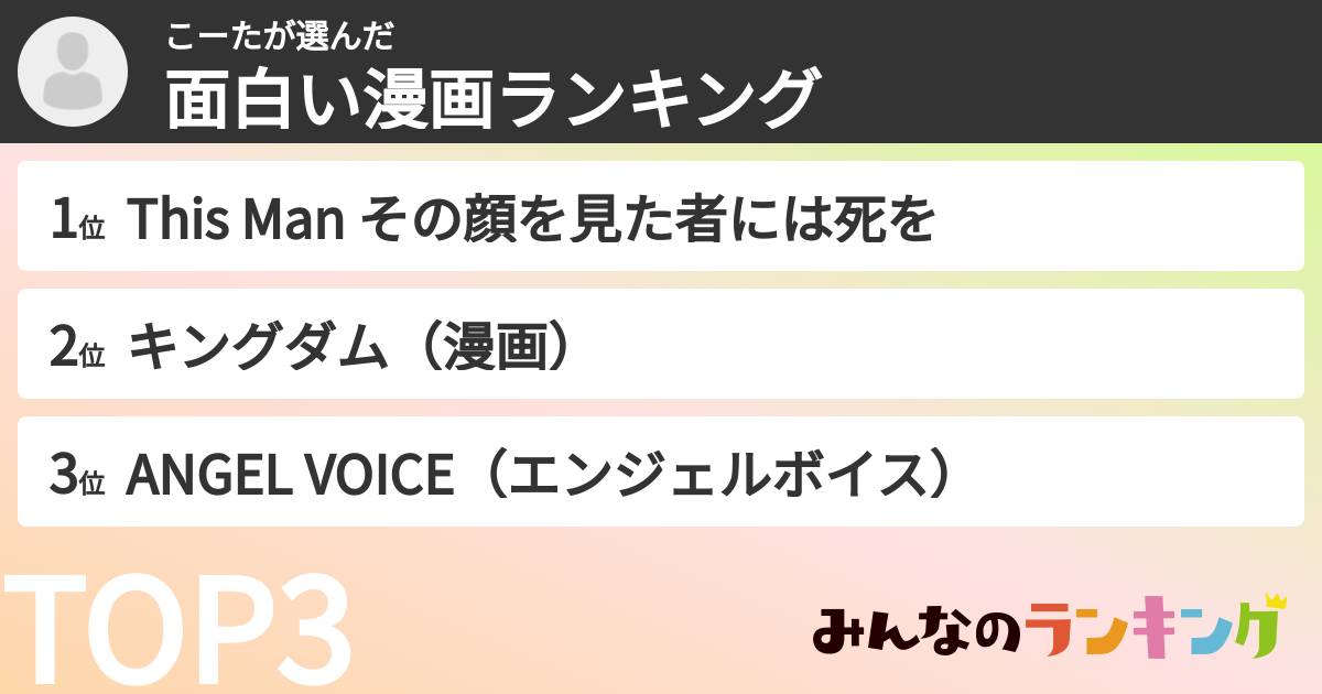 こーたさんの「面白い漫画ランキング」