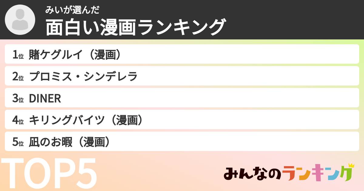 みいさんの「面白い漫画ランキング」
