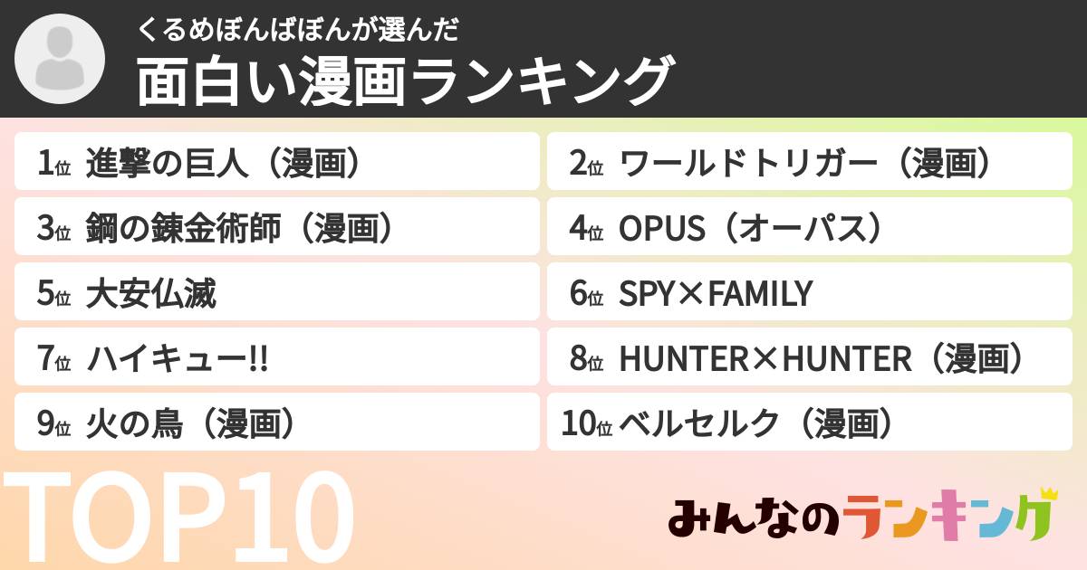 くるめぼんばぼんさんの「面白い漫画ランキング」