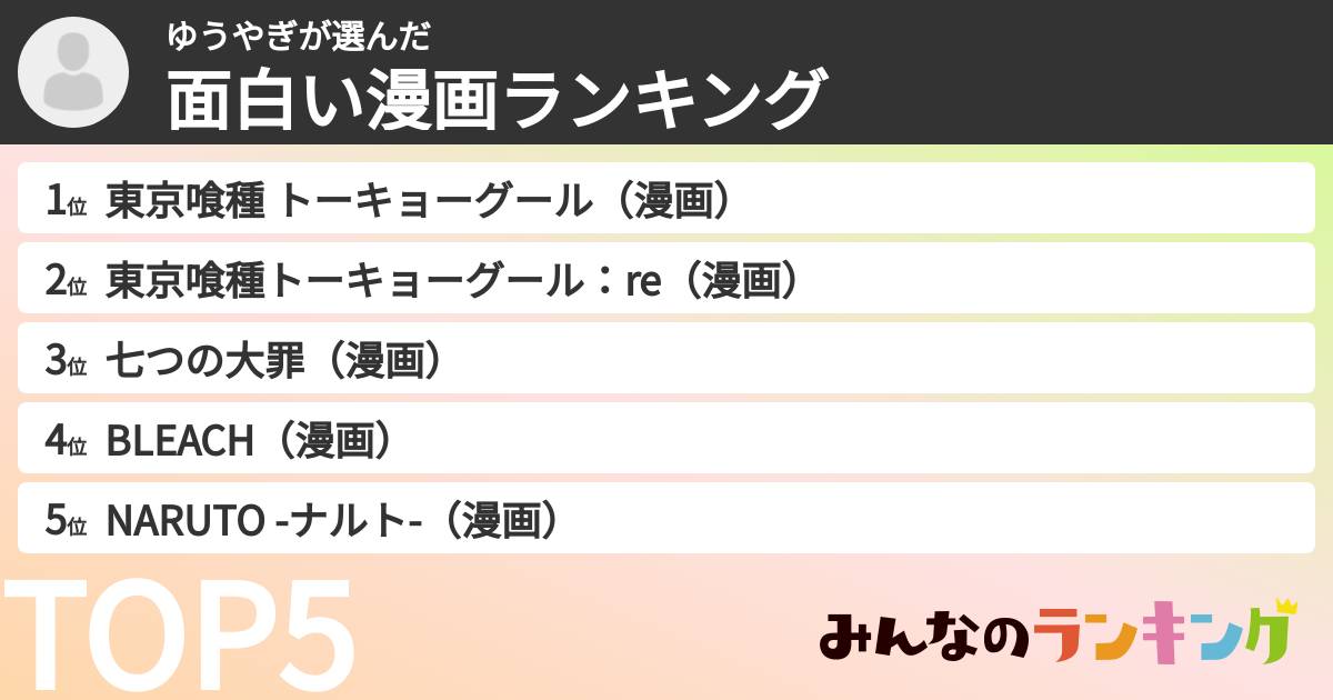 ゆうやぎさんの「面白い漫画ランキング」