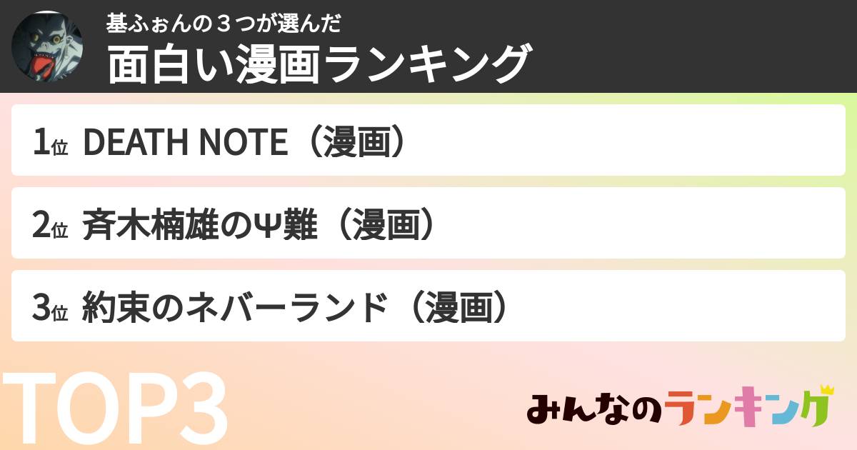 基ふぉんの３つさんの「面白い漫画ランキング」