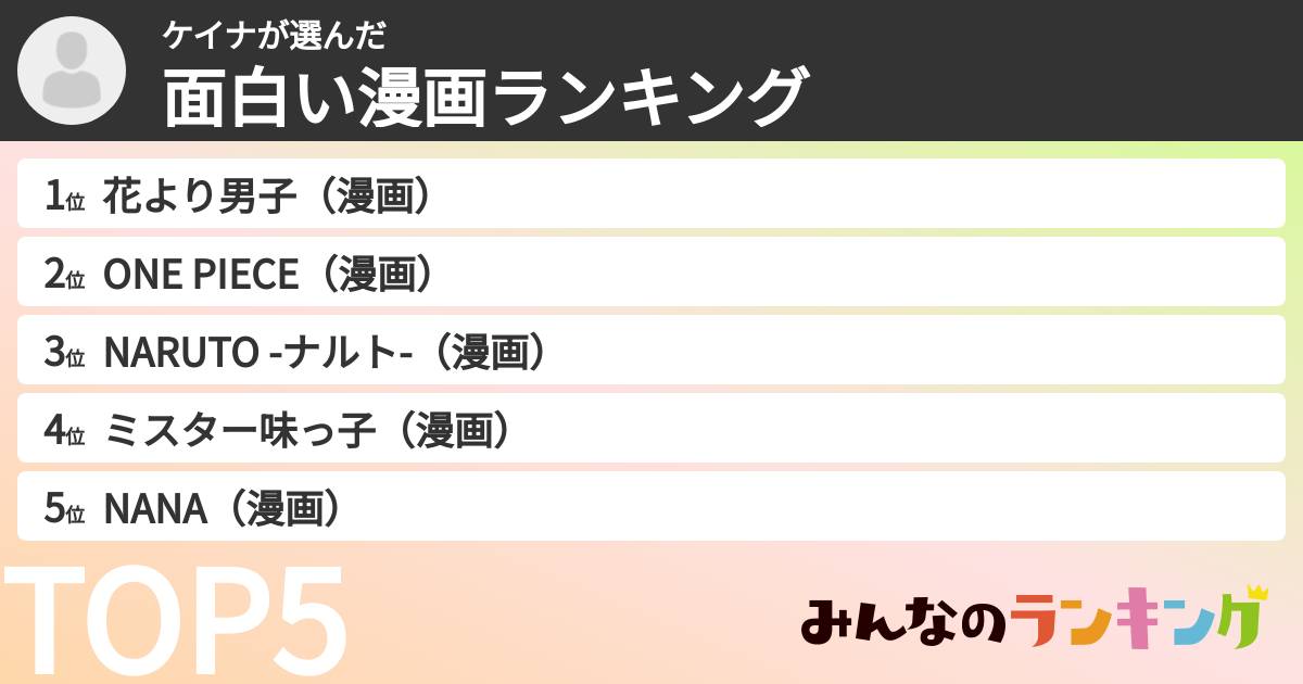 ケイナさんの「面白い漫画ランキング」