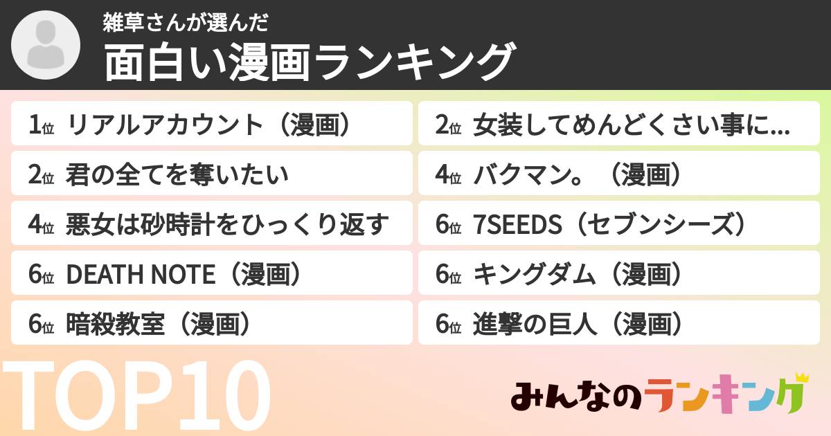 雑草さんさんの「面白い漫画ランキング」