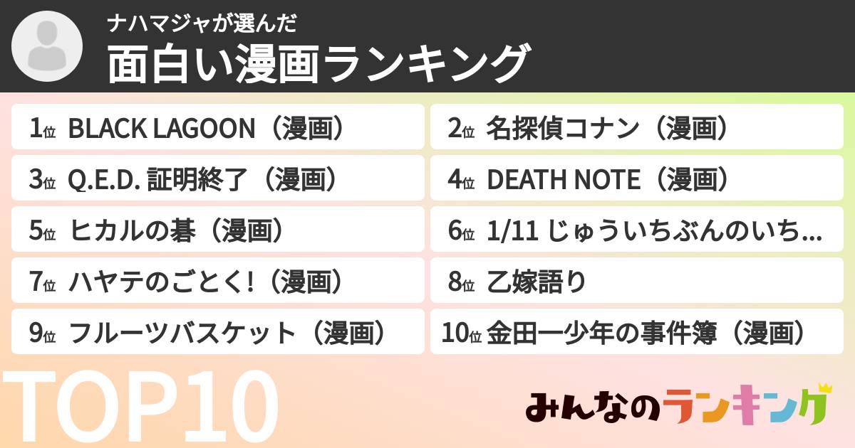 ナハマジャさんの「面白い漫画ランキング」