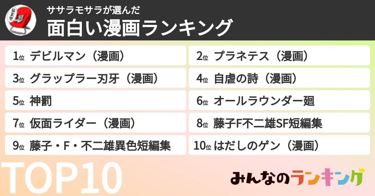 ササラモサラさんの「面白い漫画ランキング」