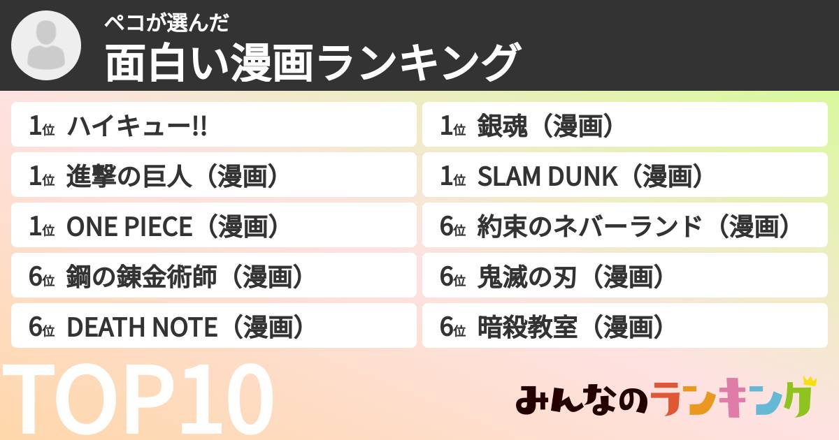 ペコさんの「面白い漫画ランキング」