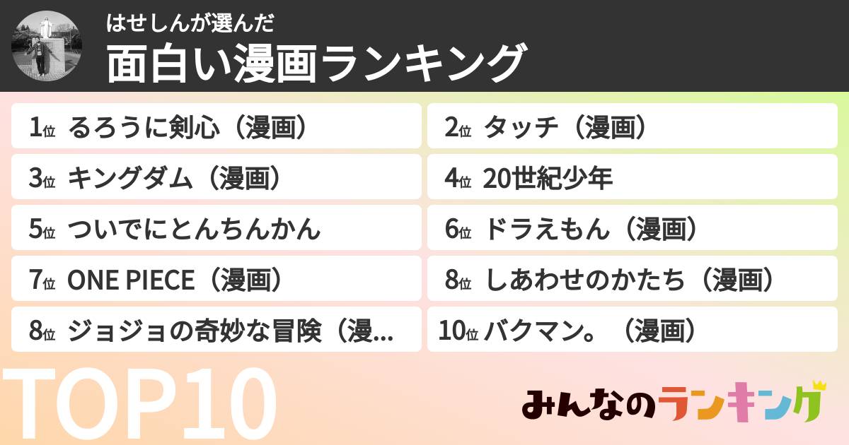 はせしんさんの「面白い漫画ランキング」