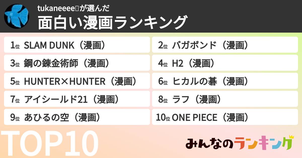 tukaneeee⛅さんの「面白い漫画ランキング」