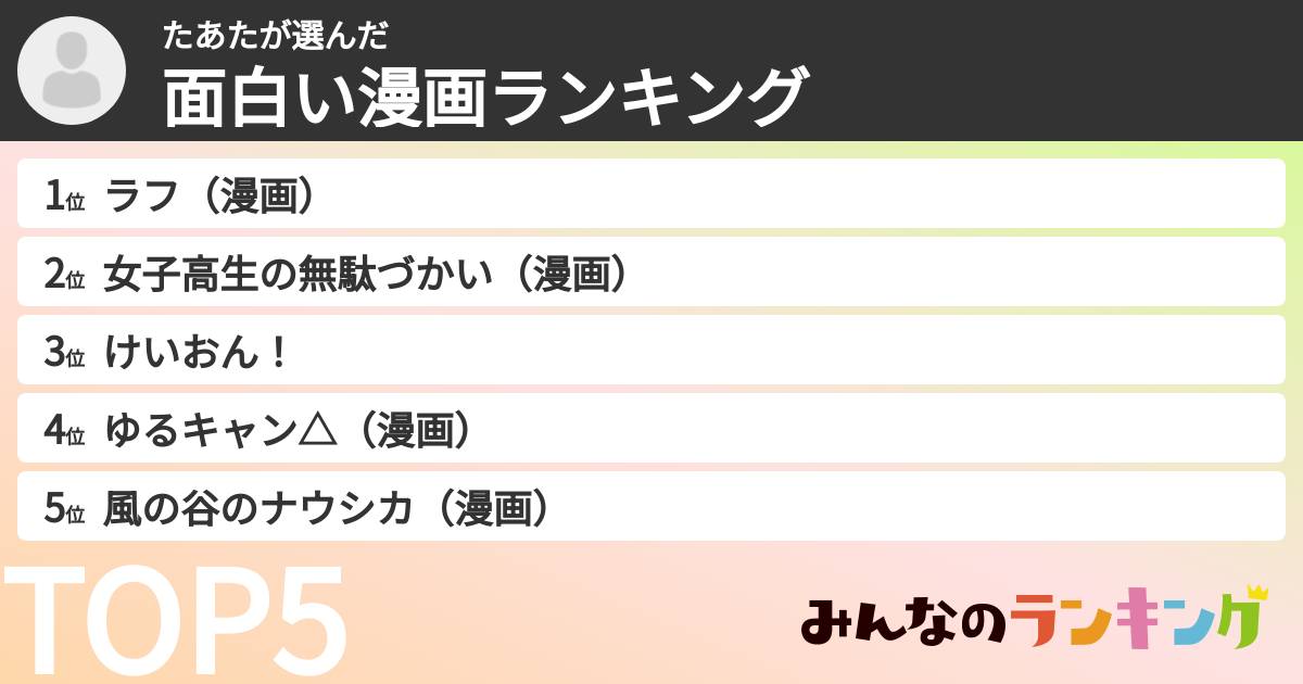 たあたさんの「面白い漫画ランキング」