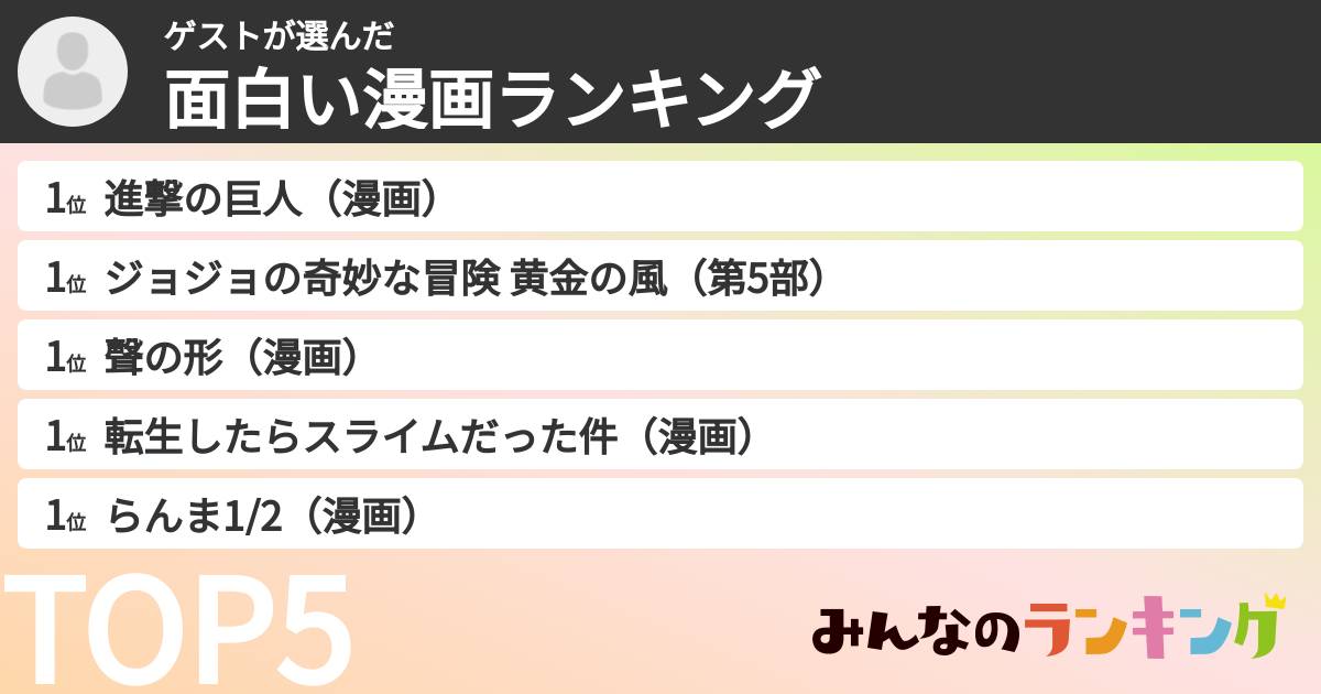ゲストさんの「面白い漫画ランキング」