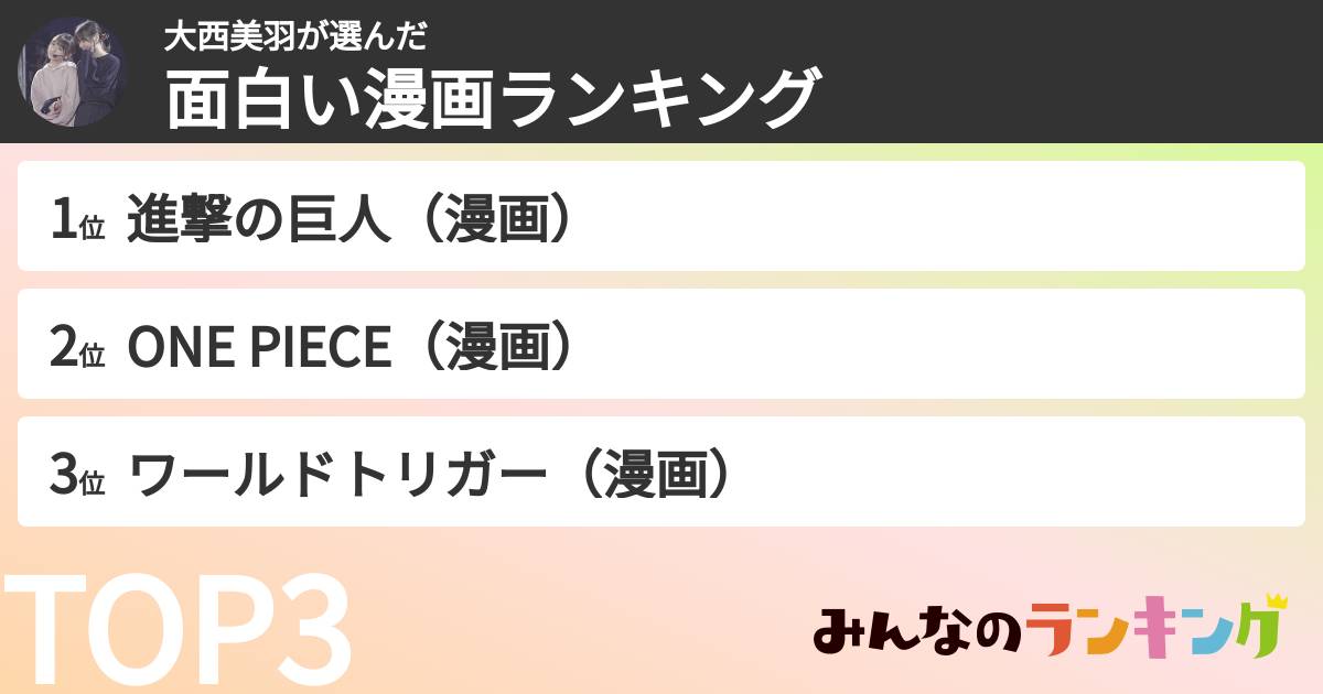 大西美羽さんの「面白い漫画ランキング」