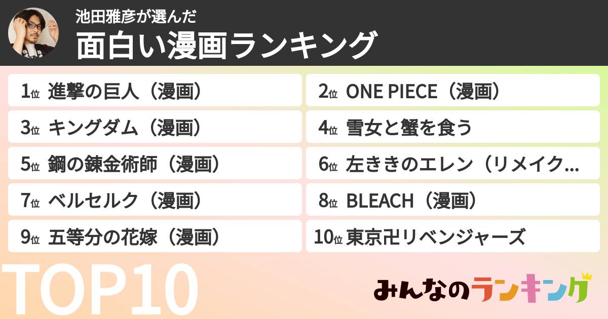 池田雅彦さんの「面白い漫画ランキング」