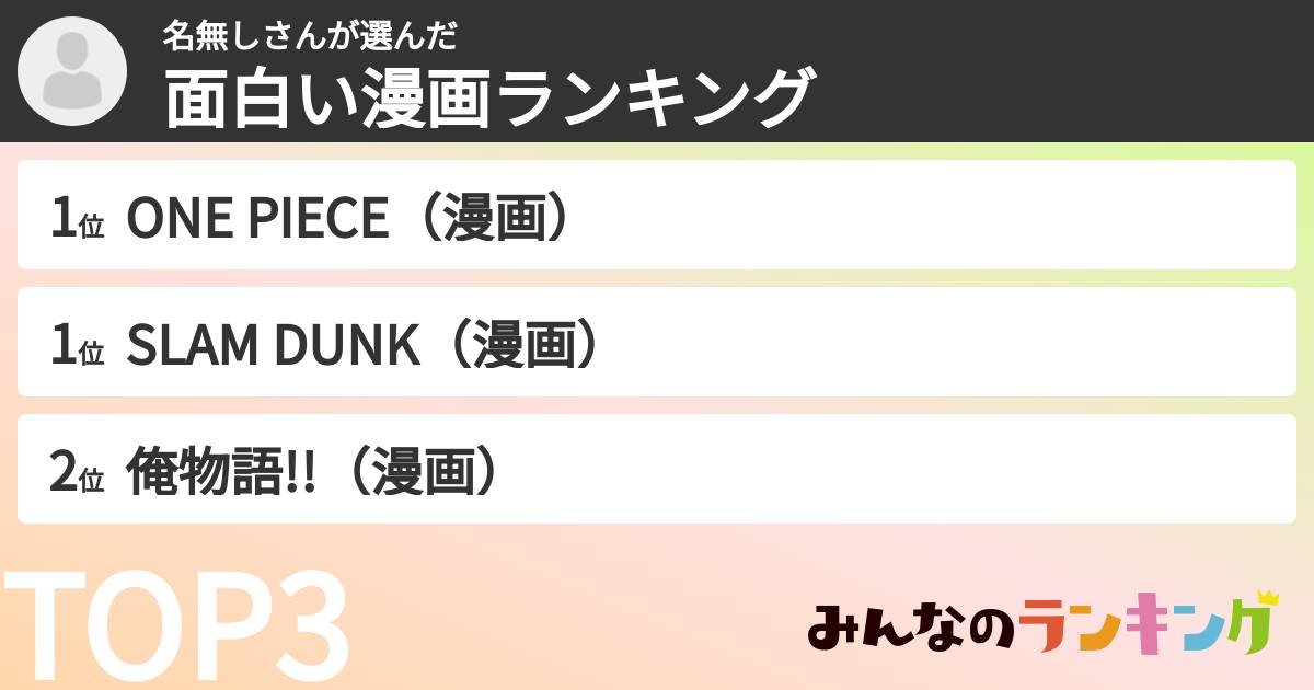 名無しさんさんの「面白い漫画ランキング」