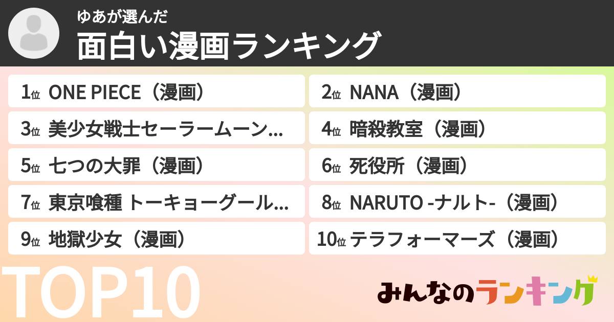 ゆあさんの「面白い漫画ランキング」