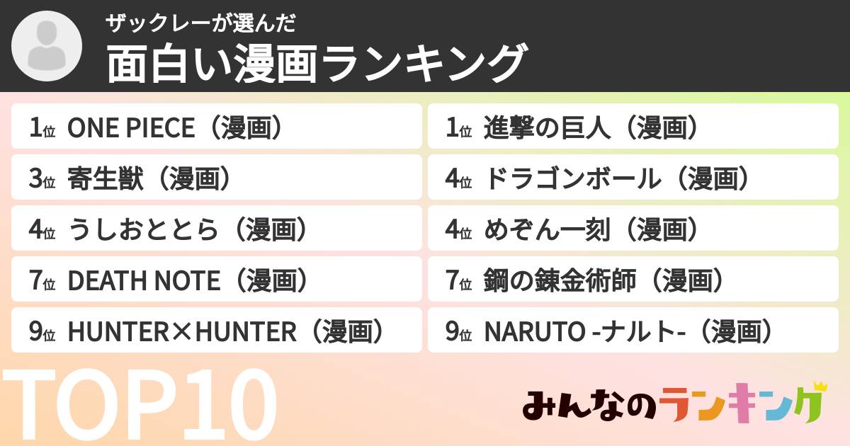 ザックレーさんの「面白い漫画ランキング」