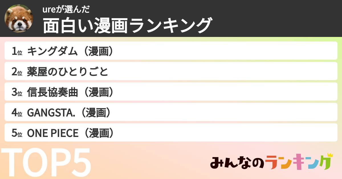 ureさんの「面白い漫画ランキング」