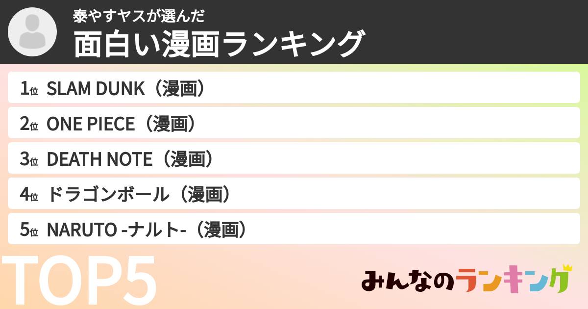 泰やすヤスさんの「面白い漫画ランキング」