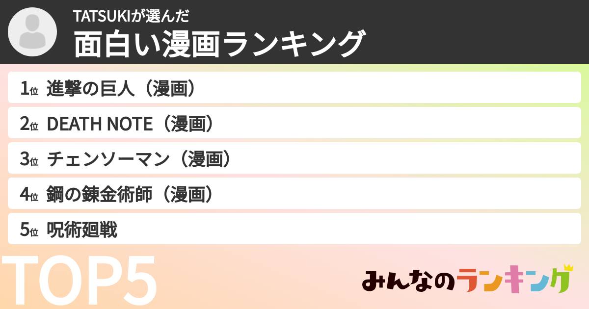 TATSUKIさんの「面白い漫画ランキング」