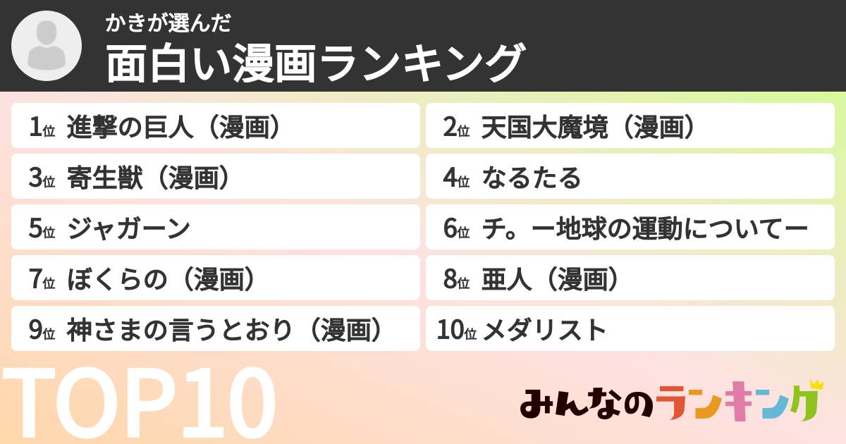 かきさんの「面白い漫画ランキング」