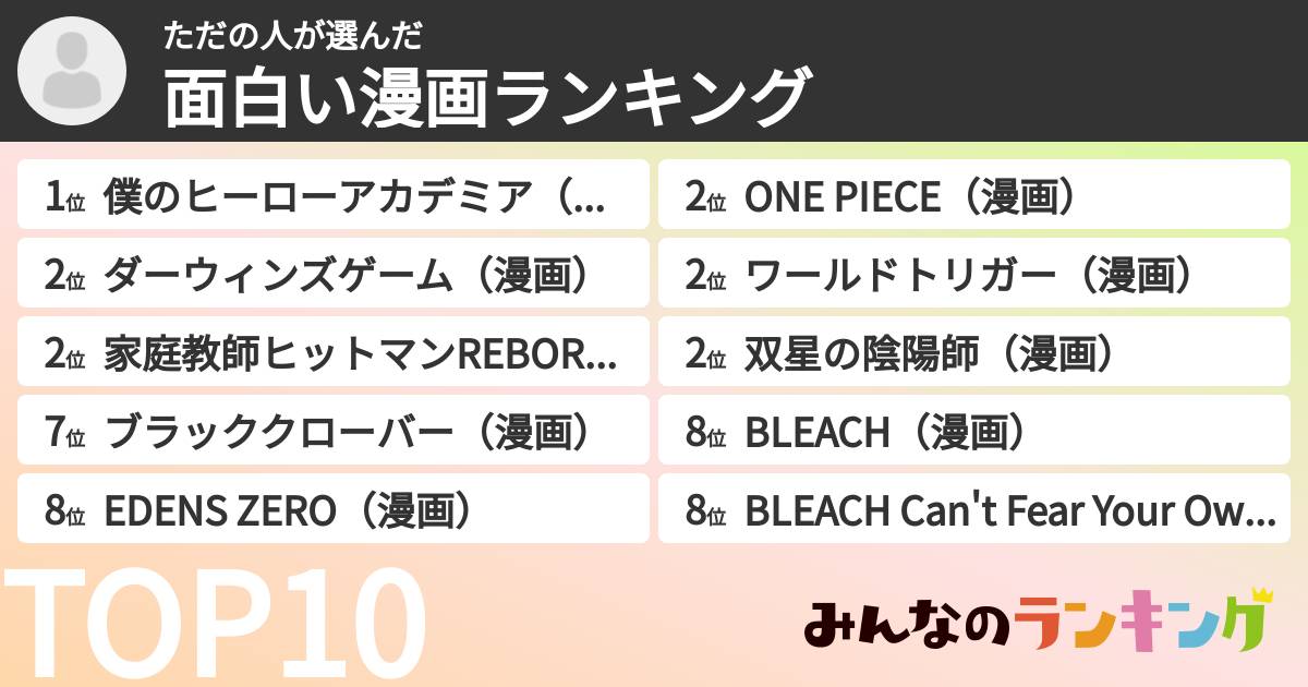 ただの人さんの「面白い漫画ランキング」