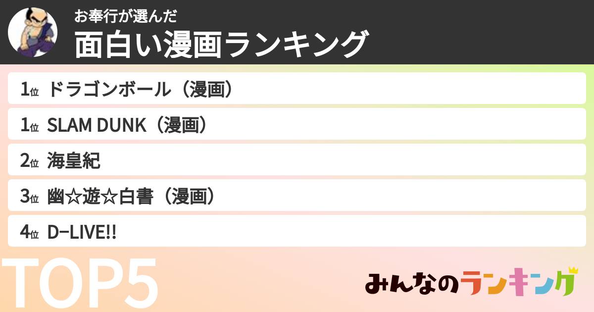 お奉行さんの「面白い漫画ランキング」