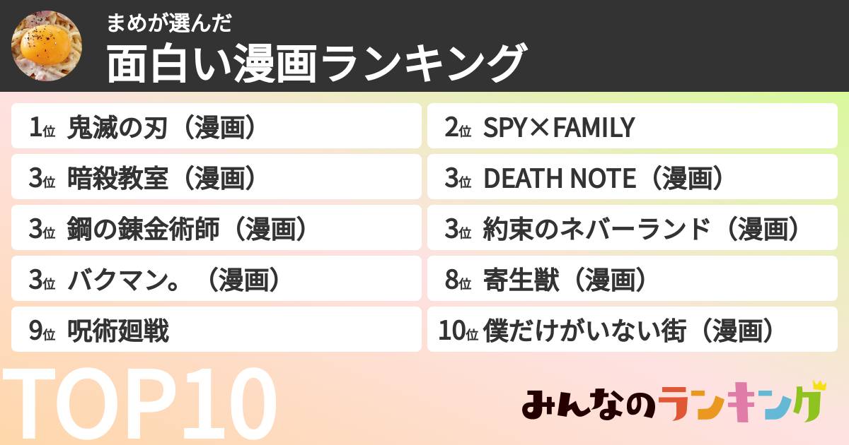 まめさんの「面白い漫画ランキング」