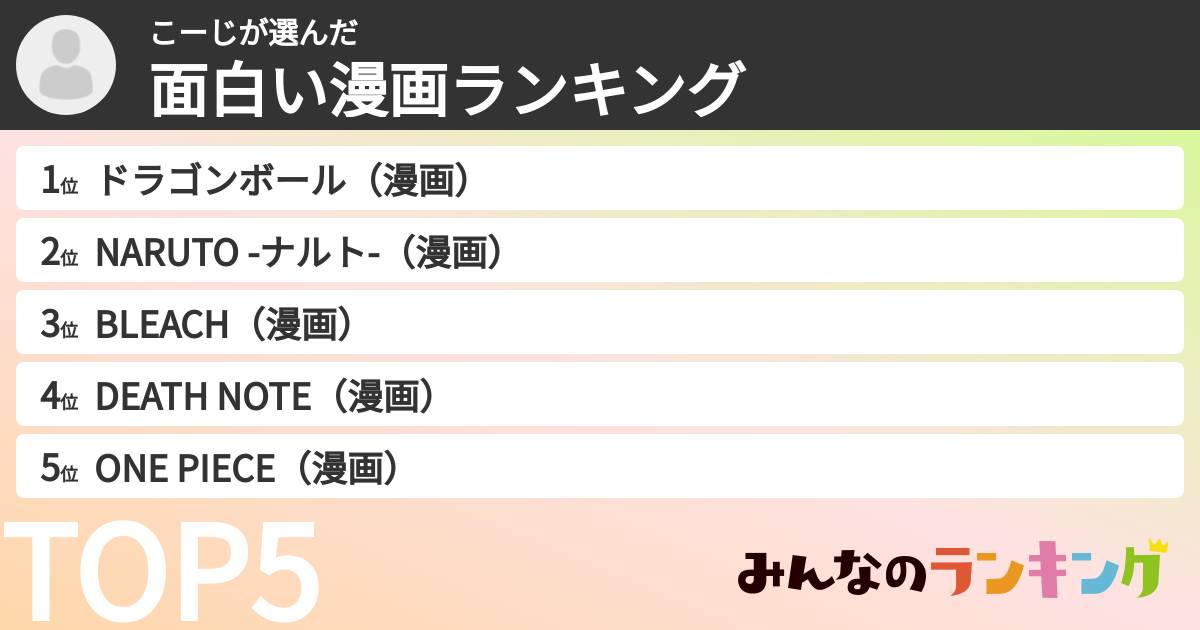 こーじさんの「面白い漫画ランキング」