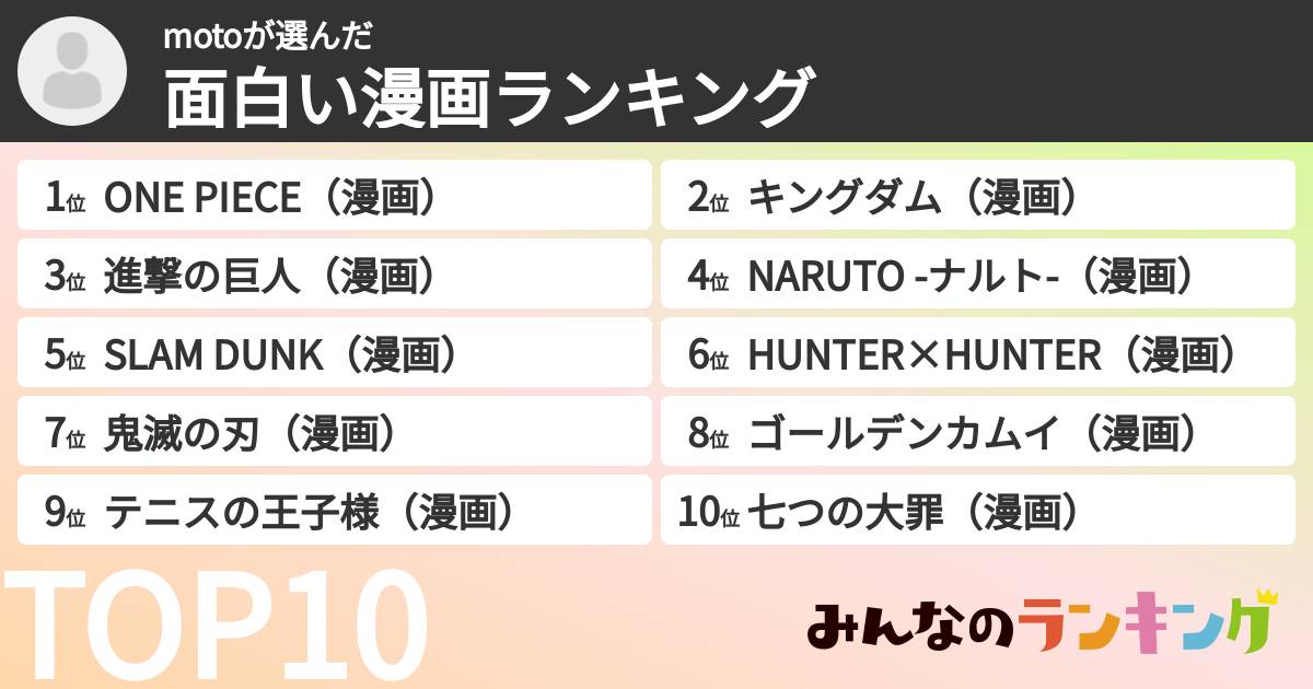 motoさんの「面白い漫画ランキング」