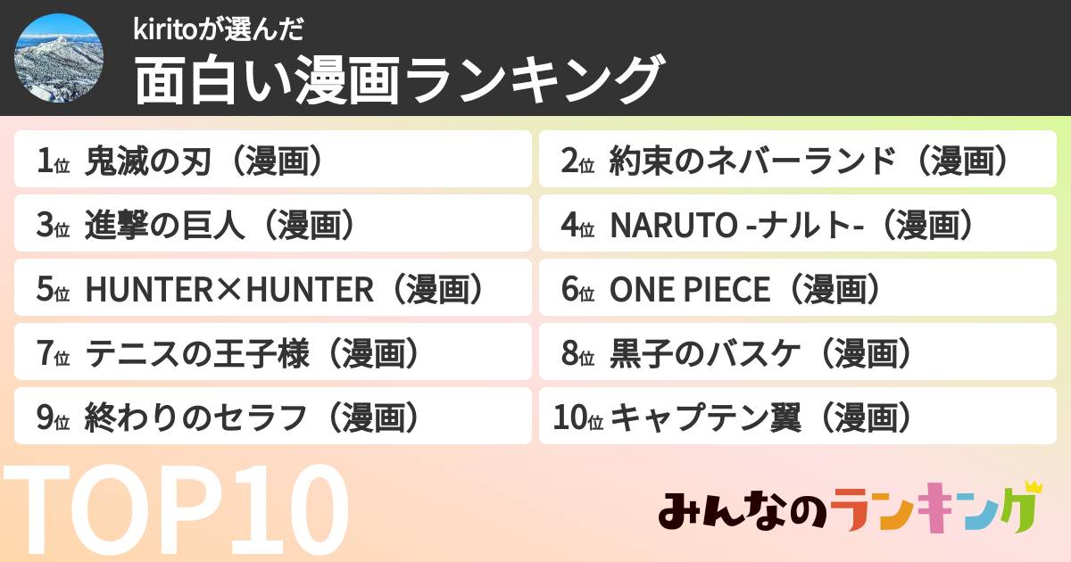 kiritoさんの「面白い漫画ランキング」