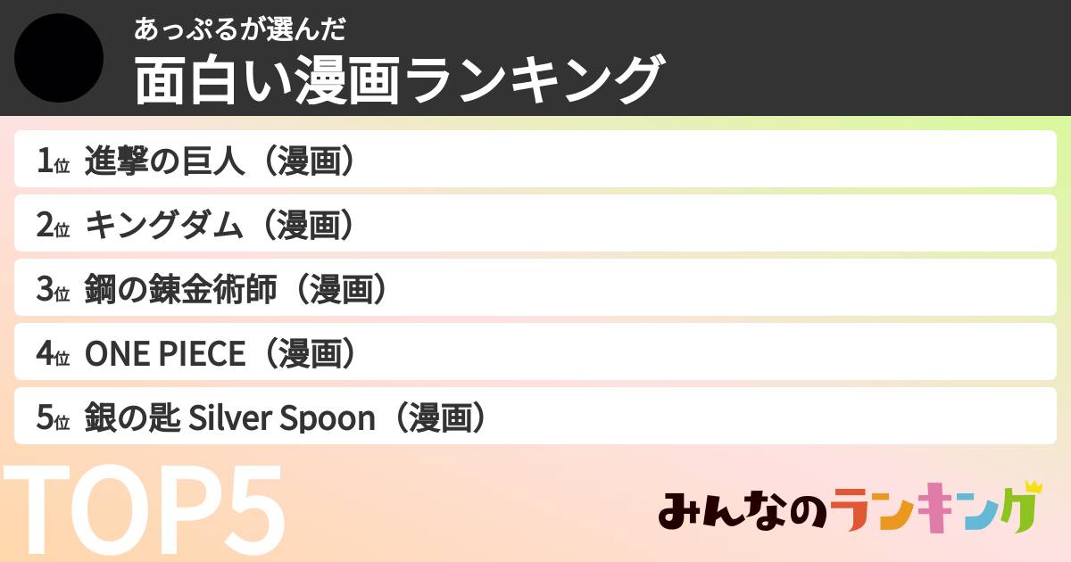あっぷるさんの「面白い漫画ランキング」