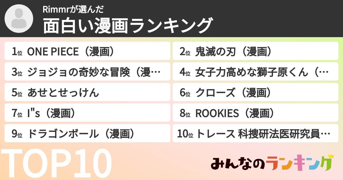 Rimmrさんの「面白い漫画ランキング」