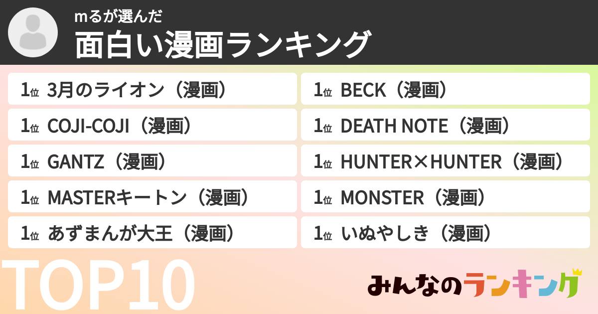 mるさんの「面白い漫画ランキング」