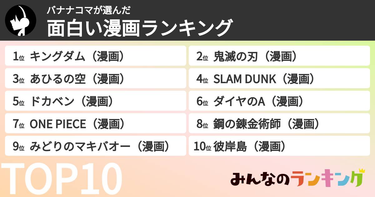 バナナコマさんの「面白い漫画ランキング」