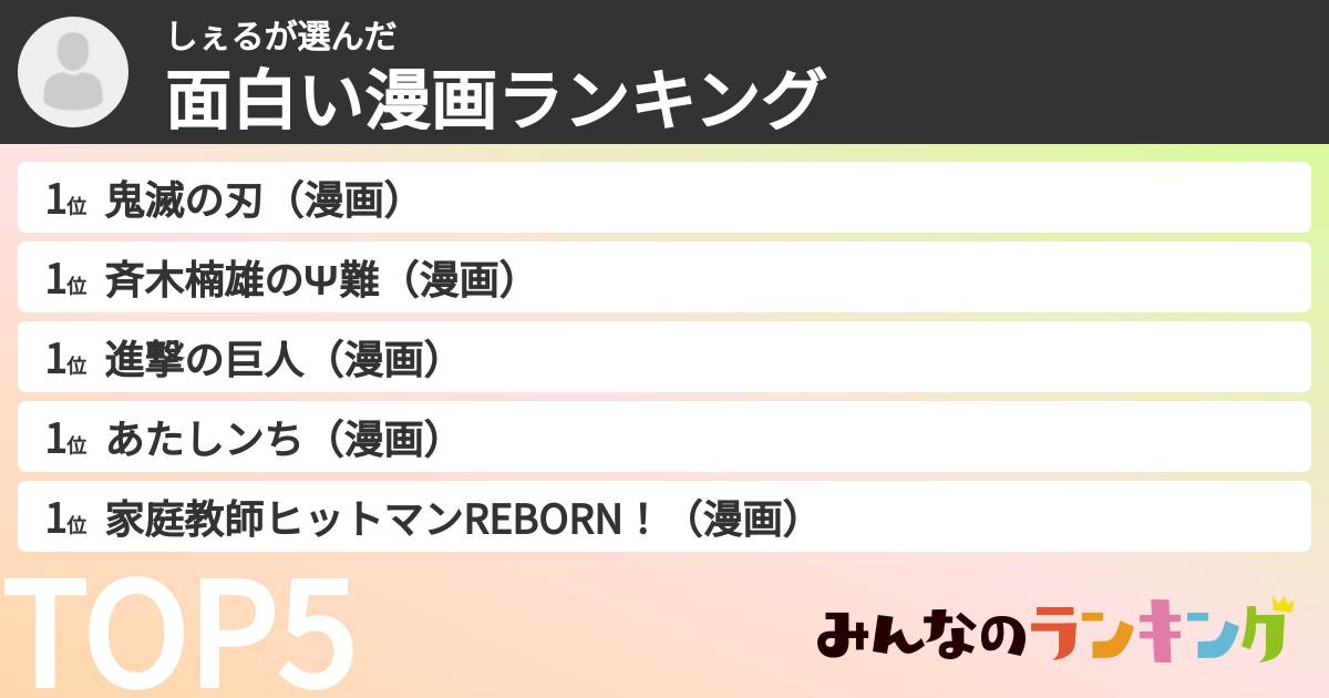 しぇるさんの「面白い漫画ランキング」