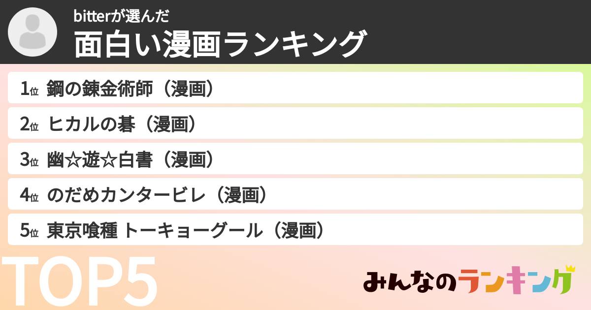 bitterさんの「面白い漫画ランキング」