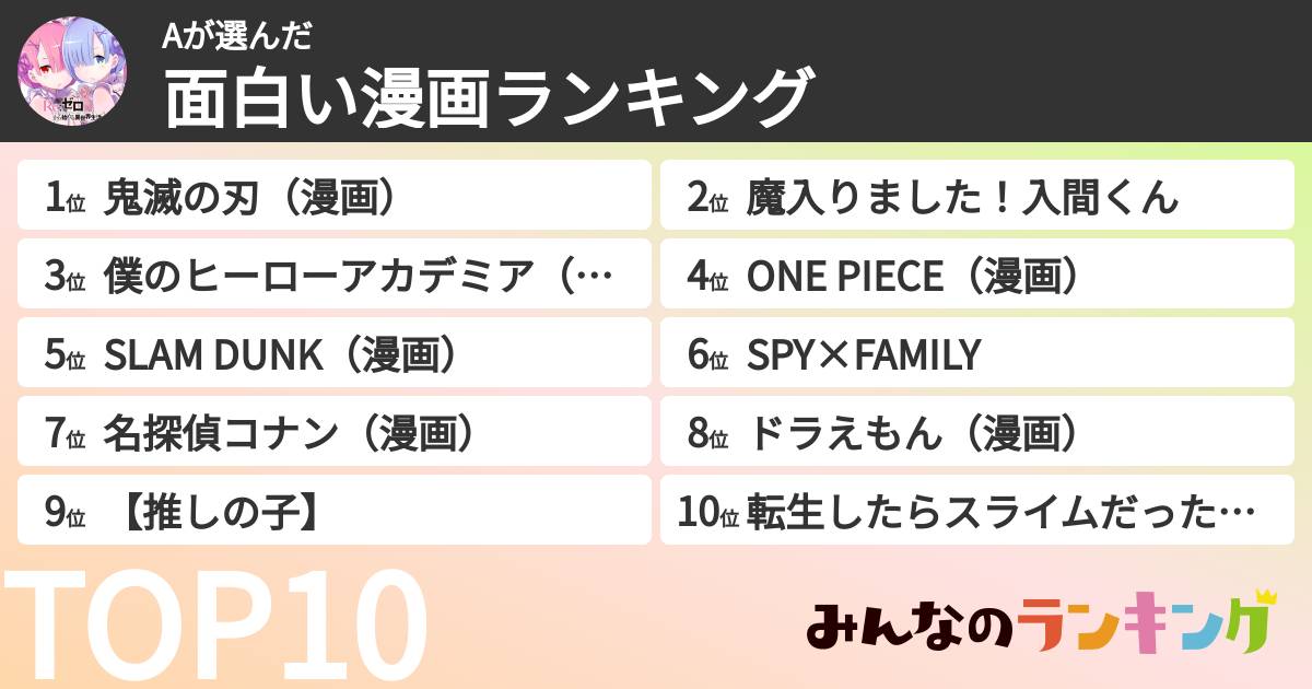 Aさんの「面白い漫画ランキング」