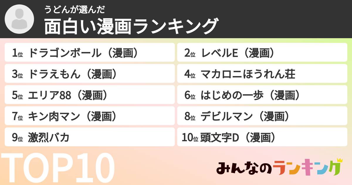 うどんさんの「面白い漫画ランキング」