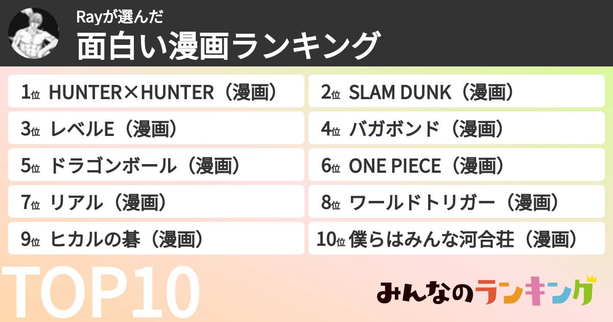 Rayさんの「面白い漫画ランキング」