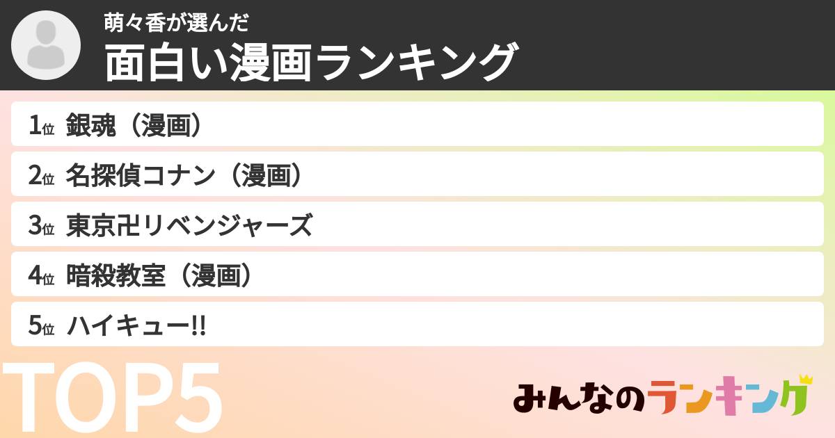 萌々香さんの「面白い漫画ランキング」