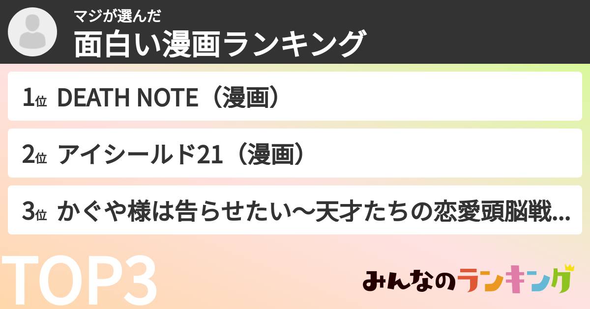 マジさんの「面白い漫画ランキング」