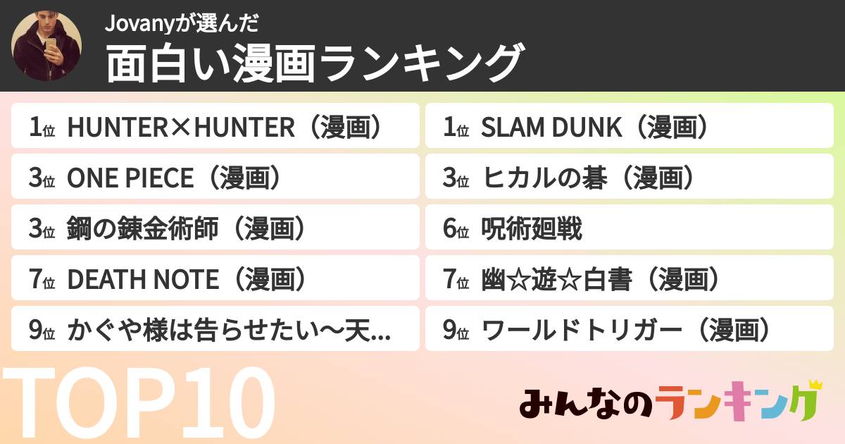 Jovanyさんの「面白い漫画ランキング」