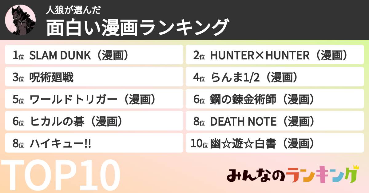 人狼さんの「面白い漫画ランキング」