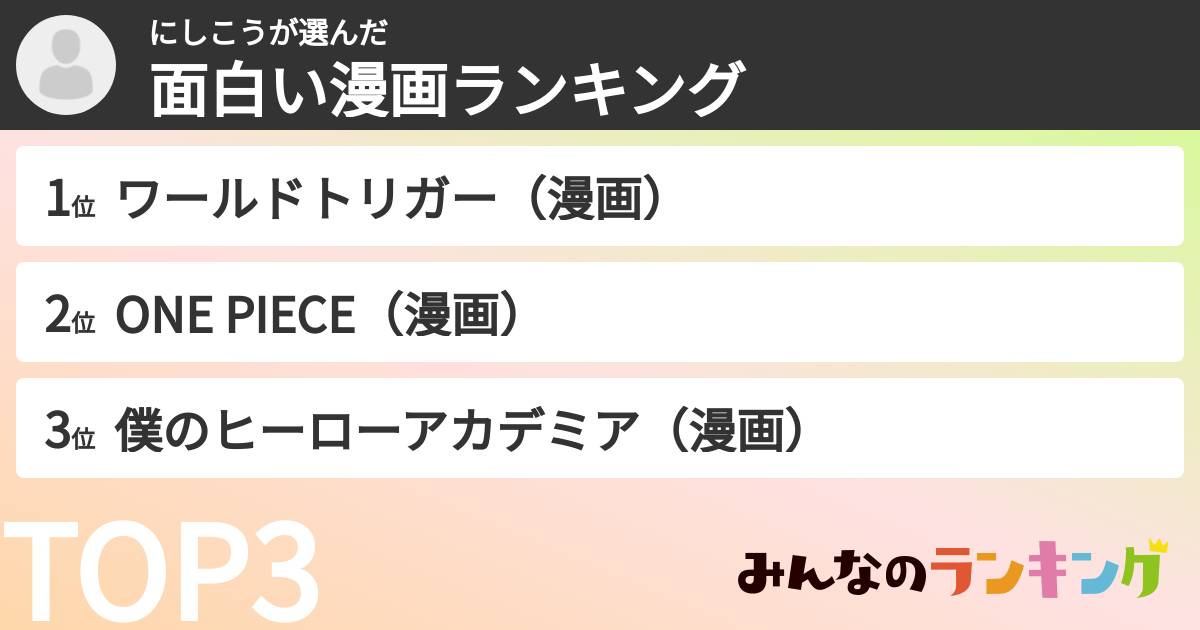 にしこうさんの「面白い漫画ランキング」