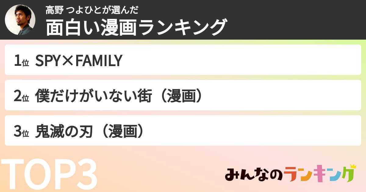 高野 つよひとさんの「面白い漫画ランキング」