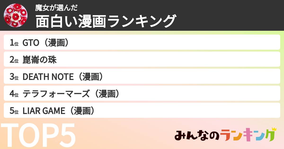 魔女さんの「面白い漫画ランキング」