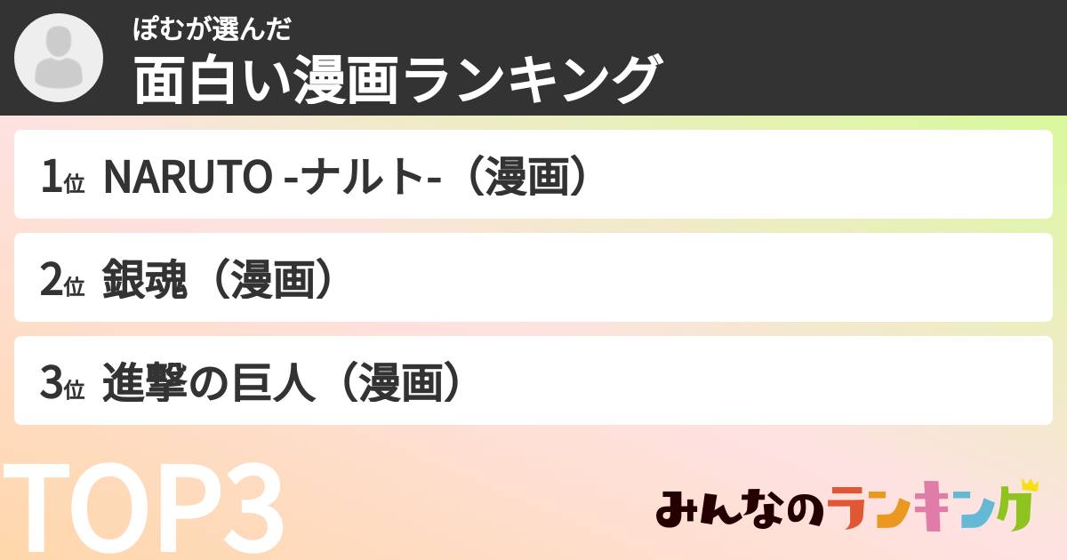 ぽむさんの「面白い漫画ランキング」