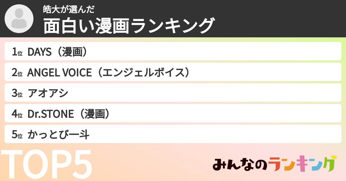 皓大さんの「面白い漫画ランキング」